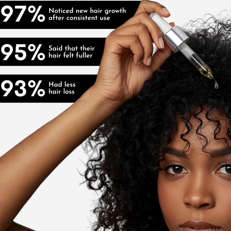 Growth and Renewal Oil 50ml