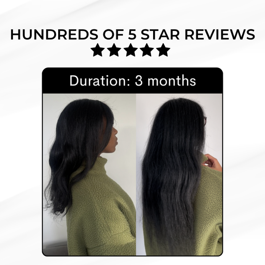Hair Growth Kit