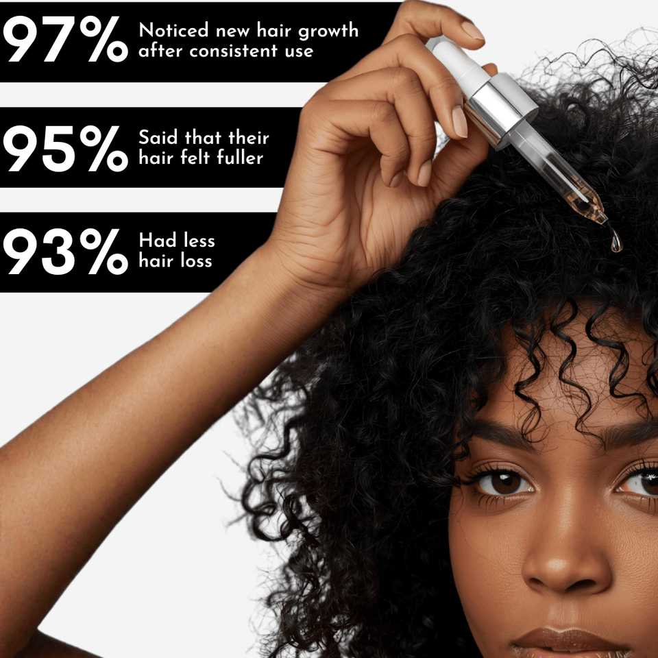 Growth and Renewal Oil 50ml - Luscious Locks co