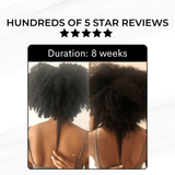 Growth and Renewal Oil 50ml - Luscious Locks co