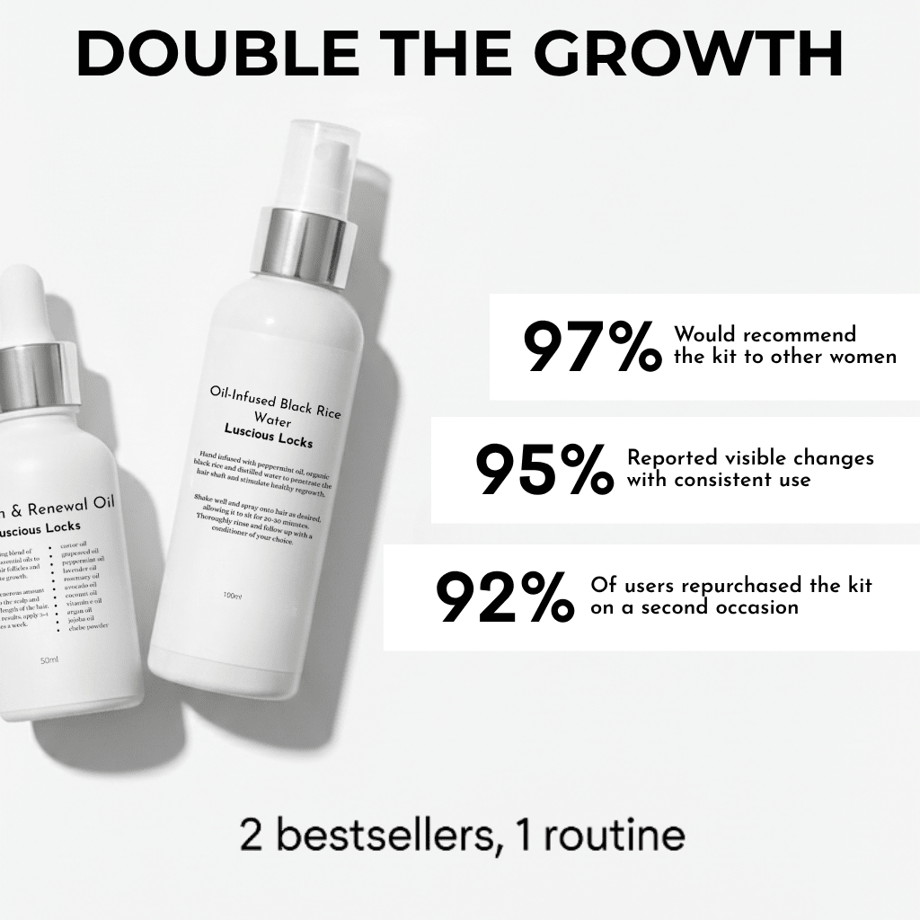 Hair Growth Kit - Luscious Locks co