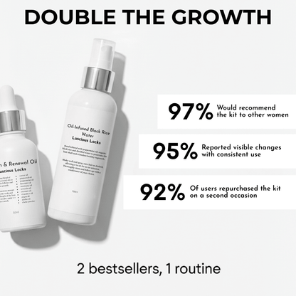 Hair Growth Kit - Luscious Locks co