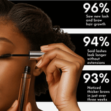 Lash and Brow Elixir - Luscious Locks co